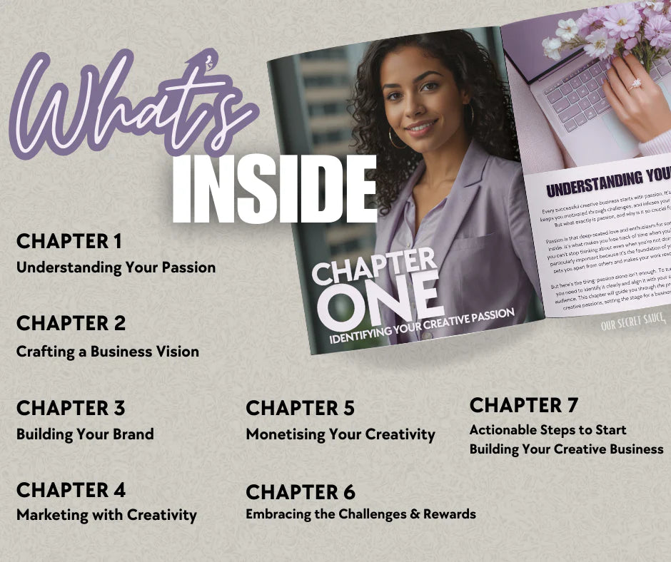 Creative Entrepreneurship eBook | MRR+PLR