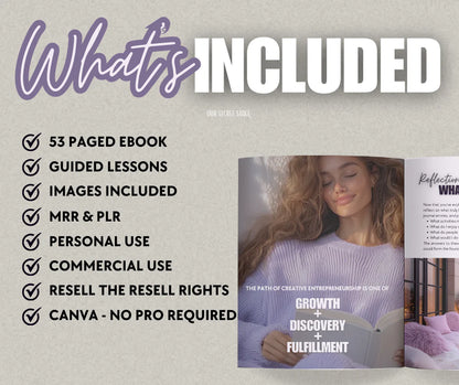 Creative Entrepreneurship eBook | MRR+PLR