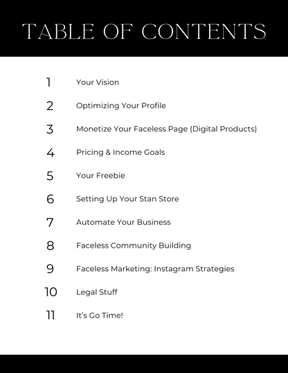 Ultimate Faceless Playbook Ebook | MRR PLR